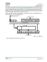 Предварительный просмотр 141 страницы IBM PPC440X5 CPU Core User Manual