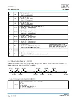 Предварительный просмотр 240 страницы IBM PPC440X5 CPU Core User Manual