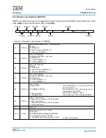 Предварительный просмотр 243 страницы IBM PPC440X5 CPU Core User Manual