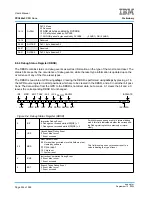 Предварительный просмотр 244 страницы IBM PPC440X5 CPU Core User Manual