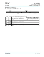 Предварительный просмотр 483 страницы IBM PPC440X5 CPU Core User Manual