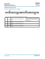 Предварительный просмотр 484 страницы IBM PPC440X5 CPU Core User Manual