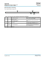 Предварительный просмотр 492 страницы IBM PPC440X5 CPU Core User Manual