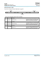 Предварительный просмотр 496 страницы IBM PPC440X5 CPU Core User Manual