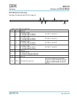 Предварительный просмотр 509 страницы IBM PPC440X5 CPU Core User Manual