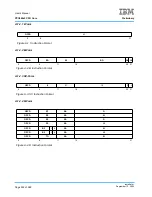 Предварительный просмотр 522 страницы IBM PPC440X5 CPU Core User Manual