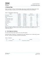 Preview for 27 page of IBM PPC750FX User Manual