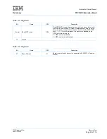 Preview for 29 page of IBM PPC750FX User Manual