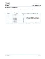 Preview for 41 page of IBM PPC750FX User Manual