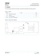 Preview for 49 page of IBM PPC750FX User Manual