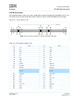 Preview for 59 page of IBM PPC750FX User Manual