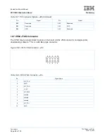 Preview for 62 page of IBM PPC750FX User Manual