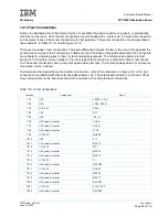 Preview for 69 page of IBM PPC750FX User Manual