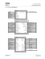 Preview for 77 page of IBM PPC750FX User Manual