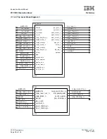 Preview for 78 page of IBM PPC750FX User Manual