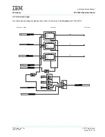 Preview for 79 page of IBM PPC750FX User Manual