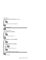 Предварительный просмотр 47 страницы IBM PS/1 Hardware Maintenance Service