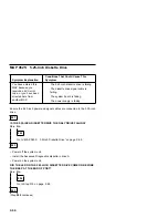 Предварительный просмотр 104 страницы IBM PS/1 Hardware Maintenance Service