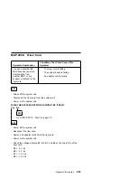 Предварительный просмотр 131 страницы IBM PS/1 Hardware Maintenance Service