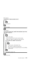 Предварительный просмотр 141 страницы IBM PS/1 Hardware Maintenance Service