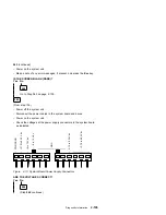 Предварительный просмотр 143 страницы IBM PS/1 Hardware Maintenance Service