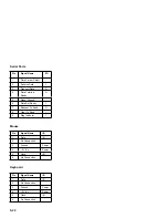 Предварительный просмотр 240 страницы IBM PS/1 Hardware Maintenance Service