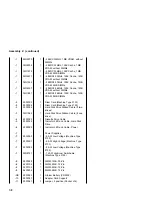 Предварительный просмотр 260 страницы IBM PS/1 Hardware Maintenance Service