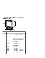 Предварительный просмотр 270 страницы IBM PS/1 Hardware Maintenance Service