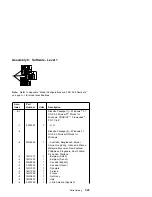 Предварительный просмотр 277 страницы IBM PS/1 Hardware Maintenance Service