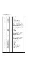 Предварительный просмотр 278 страницы IBM PS/1 Hardware Maintenance Service