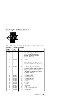 Предварительный просмотр 279 страницы IBM PS/1 Hardware Maintenance Service