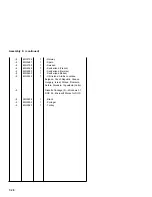 Предварительный просмотр 280 страницы IBM PS/1 Hardware Maintenance Service