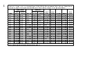 Предварительный просмотр 286 страницы IBM PS/1 Hardware Maintenance Service