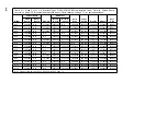 Предварительный просмотр 288 страницы IBM PS/1 Hardware Maintenance Service