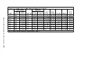 Предварительный просмотр 293 страницы IBM PS/1 Hardware Maintenance Service