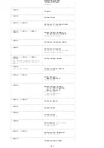 Preview for 25 page of IBM PS/2 50 Hardware Maintenance Service