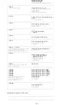 Предварительный просмотр 29 страницы IBM PS/2 60 Hardware Maintenance Service