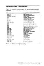 Preview for 15 page of IBM PS/2 65 SX Technical Reference