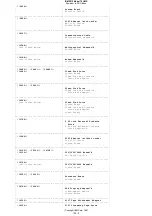 Preview for 27 page of IBM PS/2 70 Hardware Maintenance Service