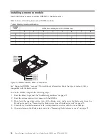 Предварительный просмотр 38 страницы IBM PS700 Installation And User Manual