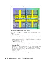 Предварительный просмотр 58 страницы IBM PS700 Technical Overview And Introduction