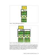 Предварительный просмотр 61 страницы IBM PS700 Technical Overview And Introduction