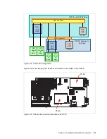 Предварительный просмотр 81 страницы IBM PS700 Technical Overview And Introduction