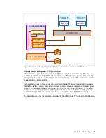 Предварительный просмотр 95 страницы IBM PS700 Technical Overview And Introduction