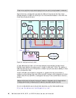 Предварительный просмотр 104 страницы IBM PS700 Technical Overview And Introduction