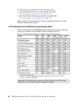 Preview for 112 page of IBM PS700 Technical Overview And Introduction