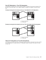 Preview for 157 page of IBM pSeries 650 Installation Manual