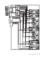 Предварительный просмотр 39 страницы IBM pseries 655 Installation Manual