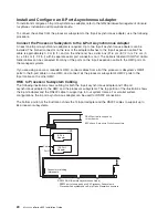 Предварительный просмотр 40 страницы IBM pseries 655 Installation Manual