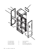 Preview for 110 page of IBM pSeries 670 Installation Manual